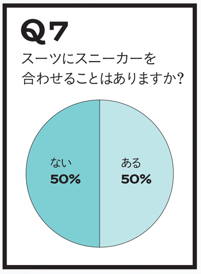 写真・図版
