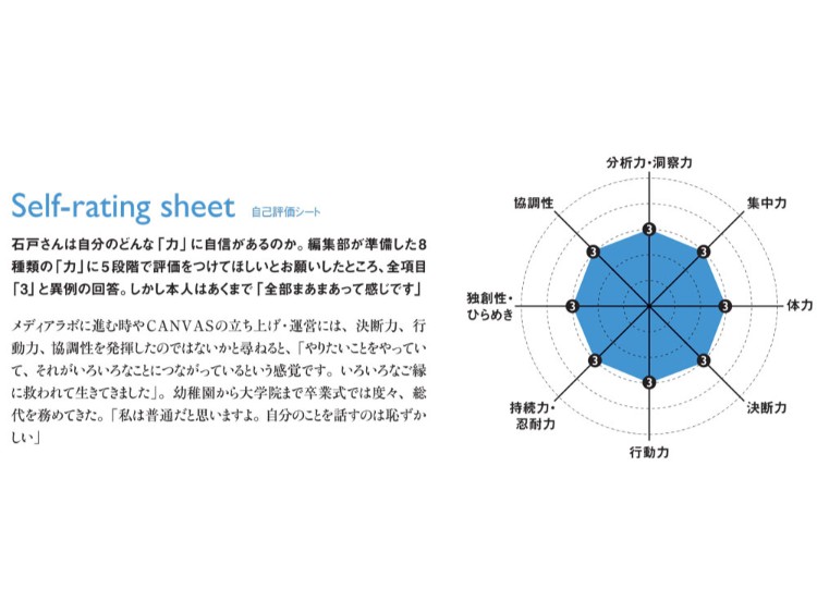 突破する力_デジタル_4