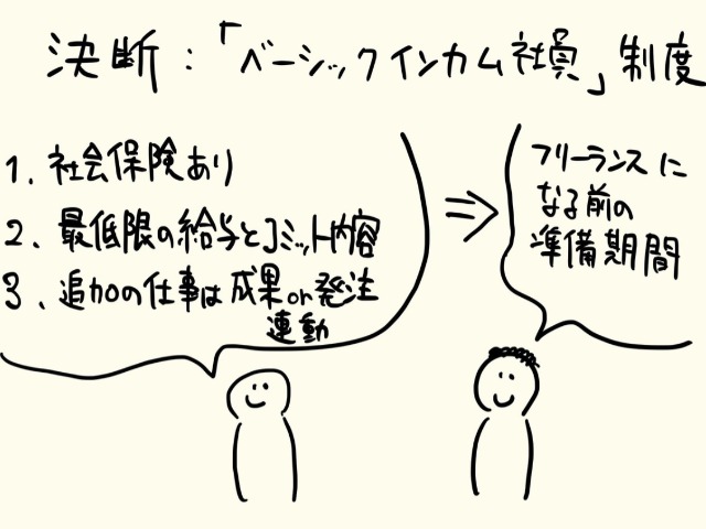 basicincome