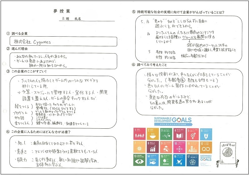生徒が記入したワークシート