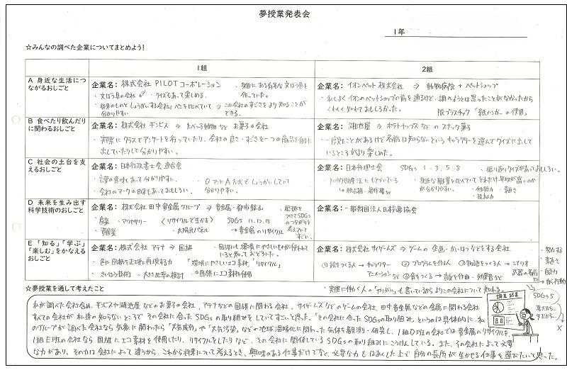 振り返りのシート