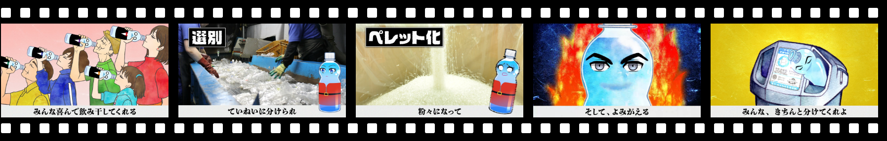 ペットボトルはどう再生される?