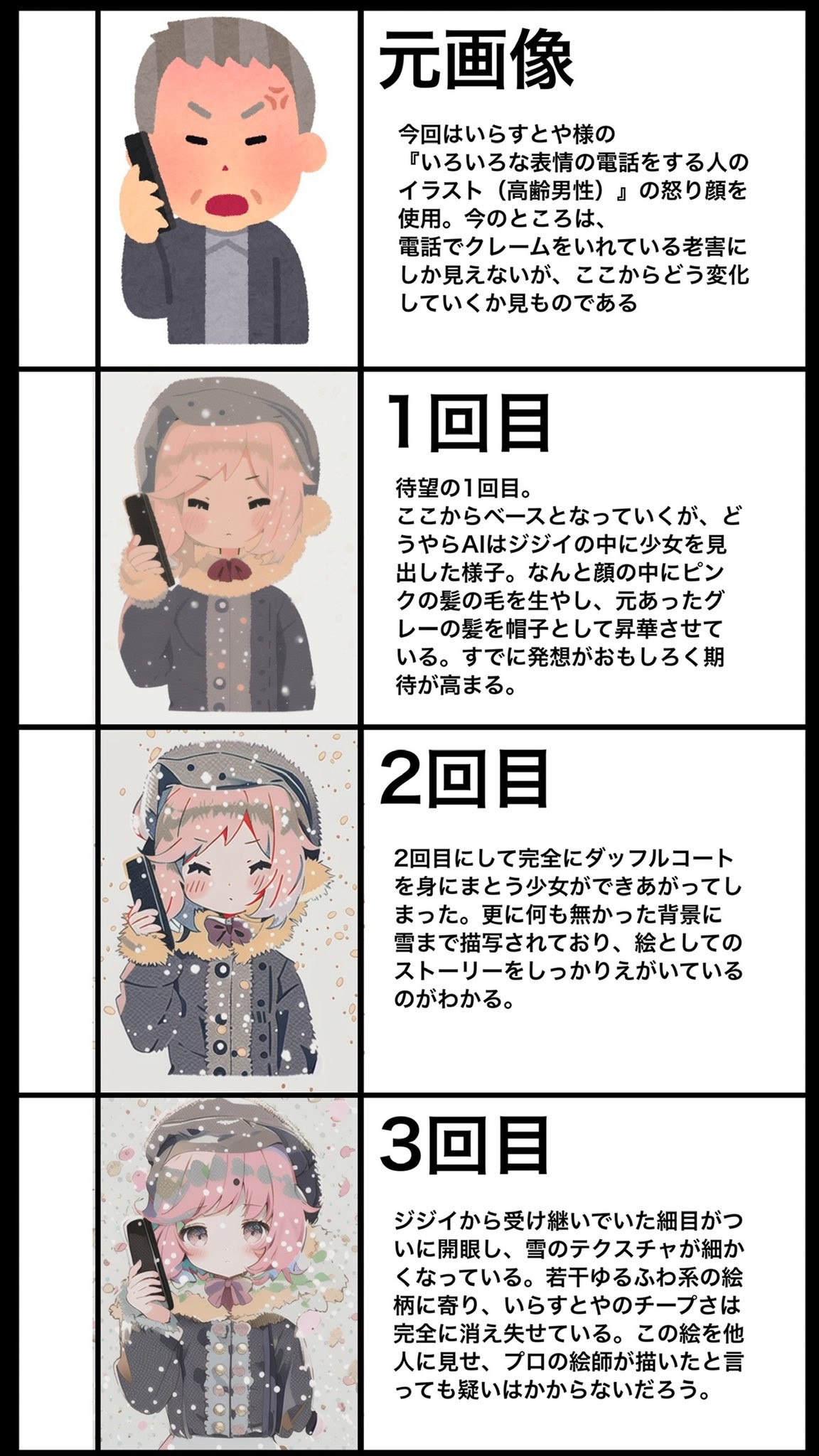 いらすとやのクレームおじさんが美少女に激変 Aiイラストの底知れぬ創作力 ワイも8回生まれ変わったら美少女になれるのか まいどなニュース