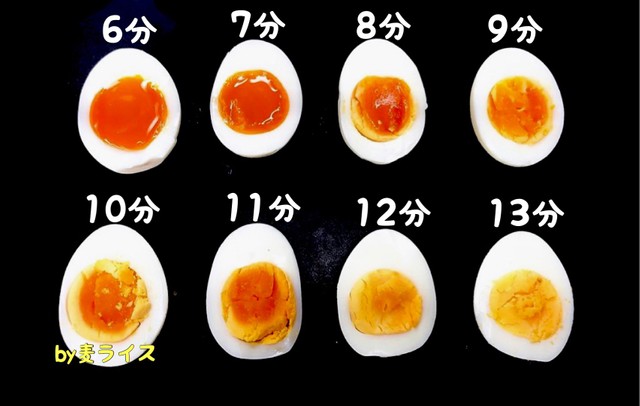 作り方 半熟 卵 固ゆでも半熟も思いのまま！ゆで卵の作り方と保存術｜デイリシャス[楽天レシピ]