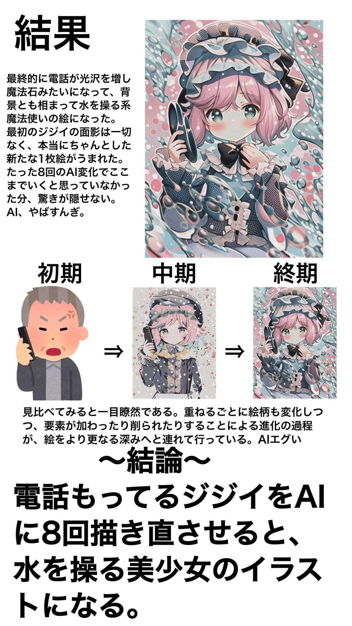 いらすとやのクレームおじさんが美少女に激変 Aiイラストの底知れぬ創作力 ワイも8回生まれ変わったら美少女になれるのか まいどなニュース