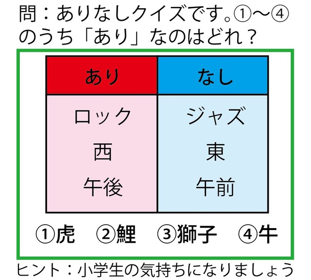 トップ100 ある なし クイズ 問題 小学生 最高のぬりえ