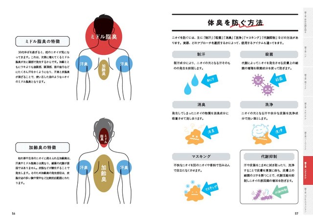上司も部下も 相手の格好指摘できない 男性の身だしなみ検定スタート ビジネスの装い体系化 よろず ニュース