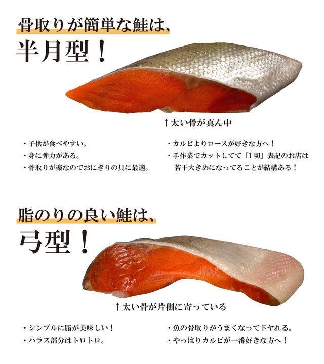 切り身