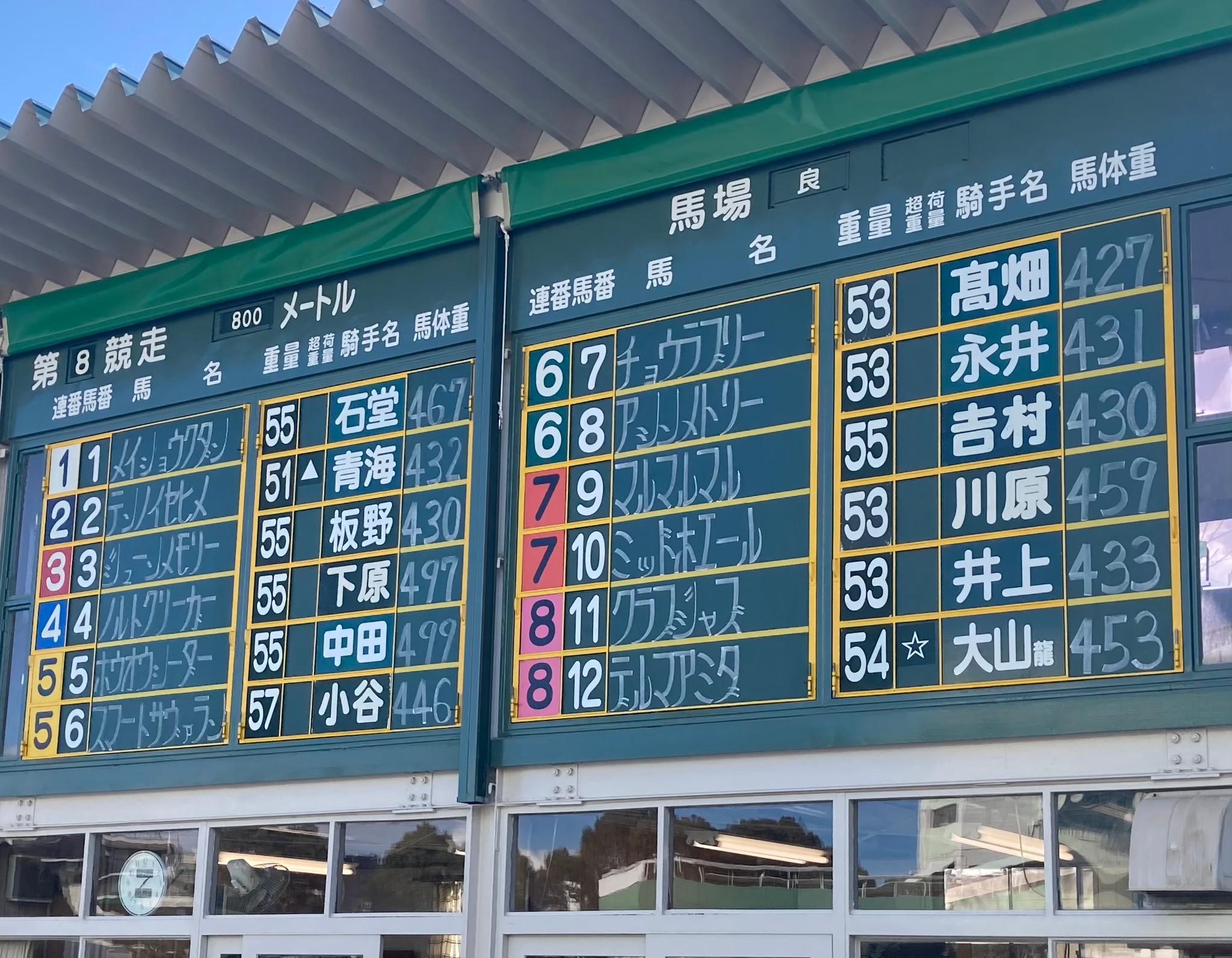 姫路競馬のパドックボードが クセが強い と話題 代々伝わる手書きフォント 仕事場に潜入 まいどなニュース