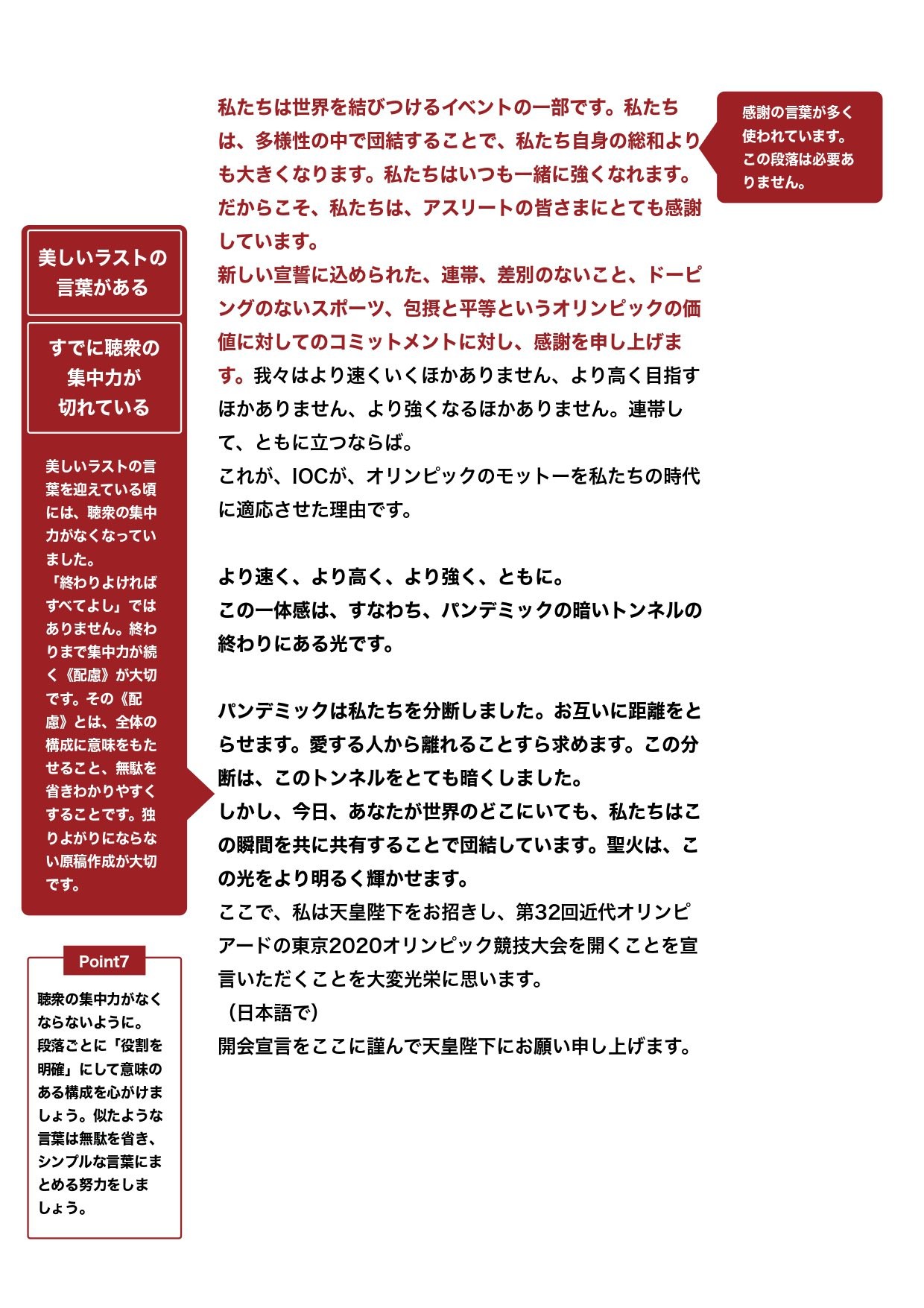 五輪開会式バッハ会長のスピーチは なぜ長く感じたのか 弁論全国大会３度優勝者が分析 よろず ニュース