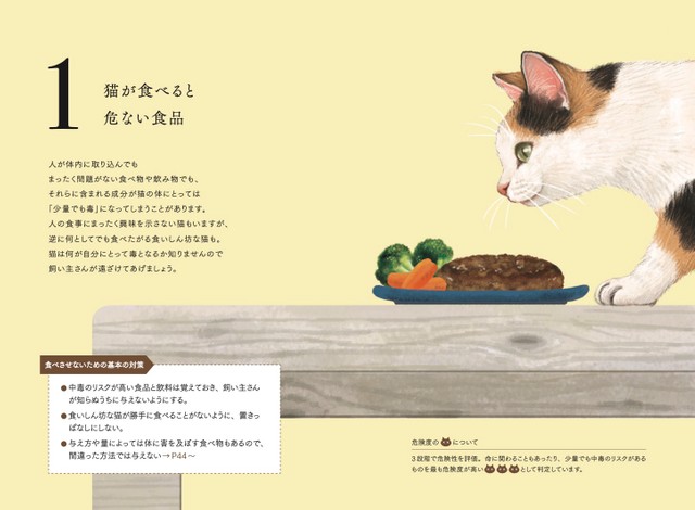 コロナ禍で猫のマスク誤食事故も多発 猫が食べると危ない食品 植物 家の中の物図鑑 が好評 まいどなニュース