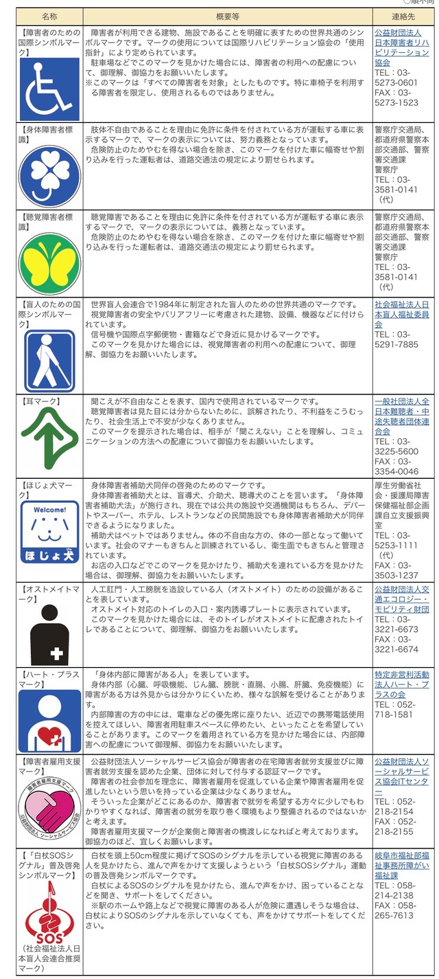 SNSで何度もバズる「白杖SOSシグナル」視覚障害の当事者たちは実際どう思っている? 実は全国共通ルールではないらしい|まいどなニュース