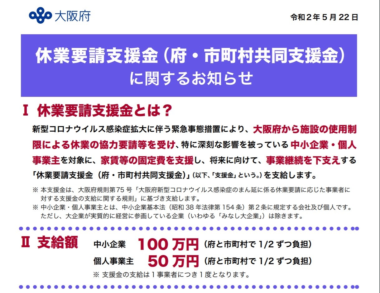 休業 大阪 リスト 府 要請