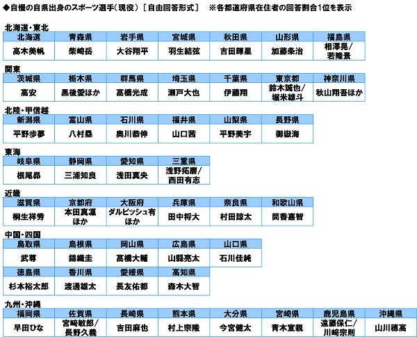 䂭J[郆P[@bY{X YouTube>1{ ->摜>17 