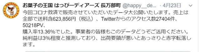 購入率なども全てオープンに。「こんな状況は誰もが手探り。使える情報は使ってほしい」といいます
