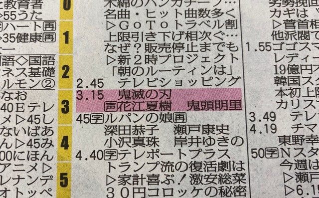 10月13日付。ピンクはもちろん、禰豆子ですよね（福島テレビ提供） 