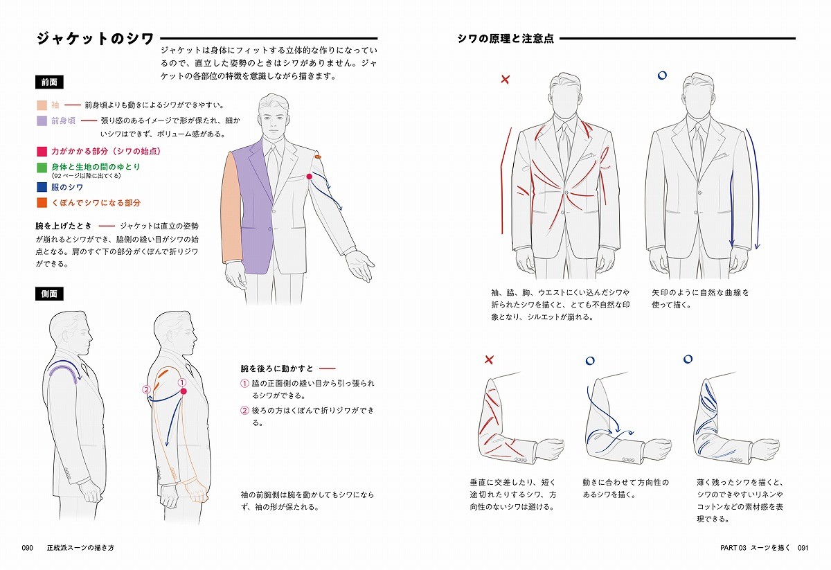 指南書 正統派スーツの描き方 が話題 基本デザイン 構造 柄 シワ 小物まで図解 待ってました スーツ好きにはたまらない まいどなニュース