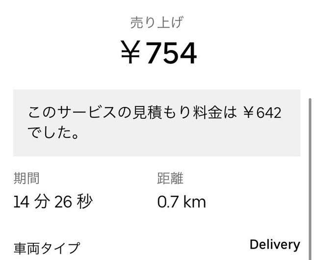 ウーバーイーツの「徒歩配達機能」ってどのくらい稼げるの？メリットは 