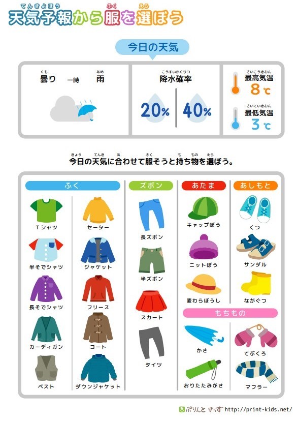 「天気予報から服装を選ぼう-本日の天気」。降水確率や気温を確認し、そこから洋服を選ぶ練習に。子どもと一緒に選んでみたり、午前と午後で服装を考えたりできる。全12枚（ぷりんときっずホームページより）