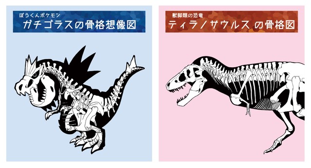 ポケモン化石博物館 国立科学博物館で恐竜とポケモンの実物大 標本 並びます よろず ニュース