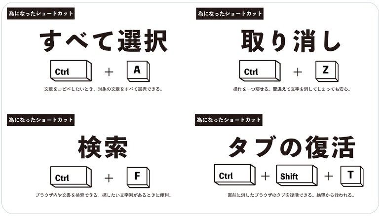 すべからく おもむろに 本来の意味から離れて使われることがある言葉たちが話題に まいどなニュース