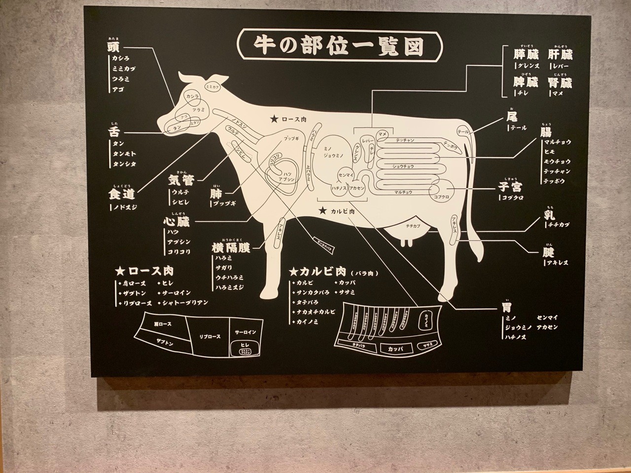 広島が発祥のｂ級グルメ 大阪の焼肉店が提供する ホルモン天ぷら を食べてみた まいどなニュース