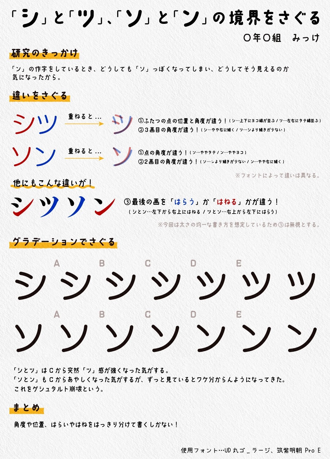 ガソリンなのにガソソソ 悪筆にお悩みの方に朗報 シとツ ソとン の違い探る自由研究が話題 まいどなニュース