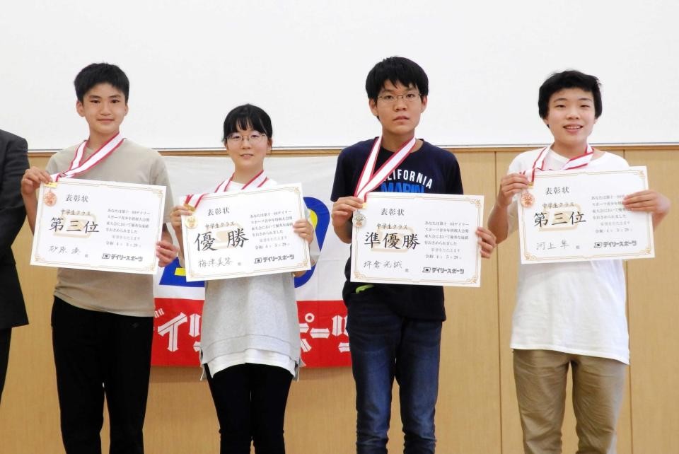 第１１回青少年将棋大会 関東大会 入賞者と参加者 よろず ニュース