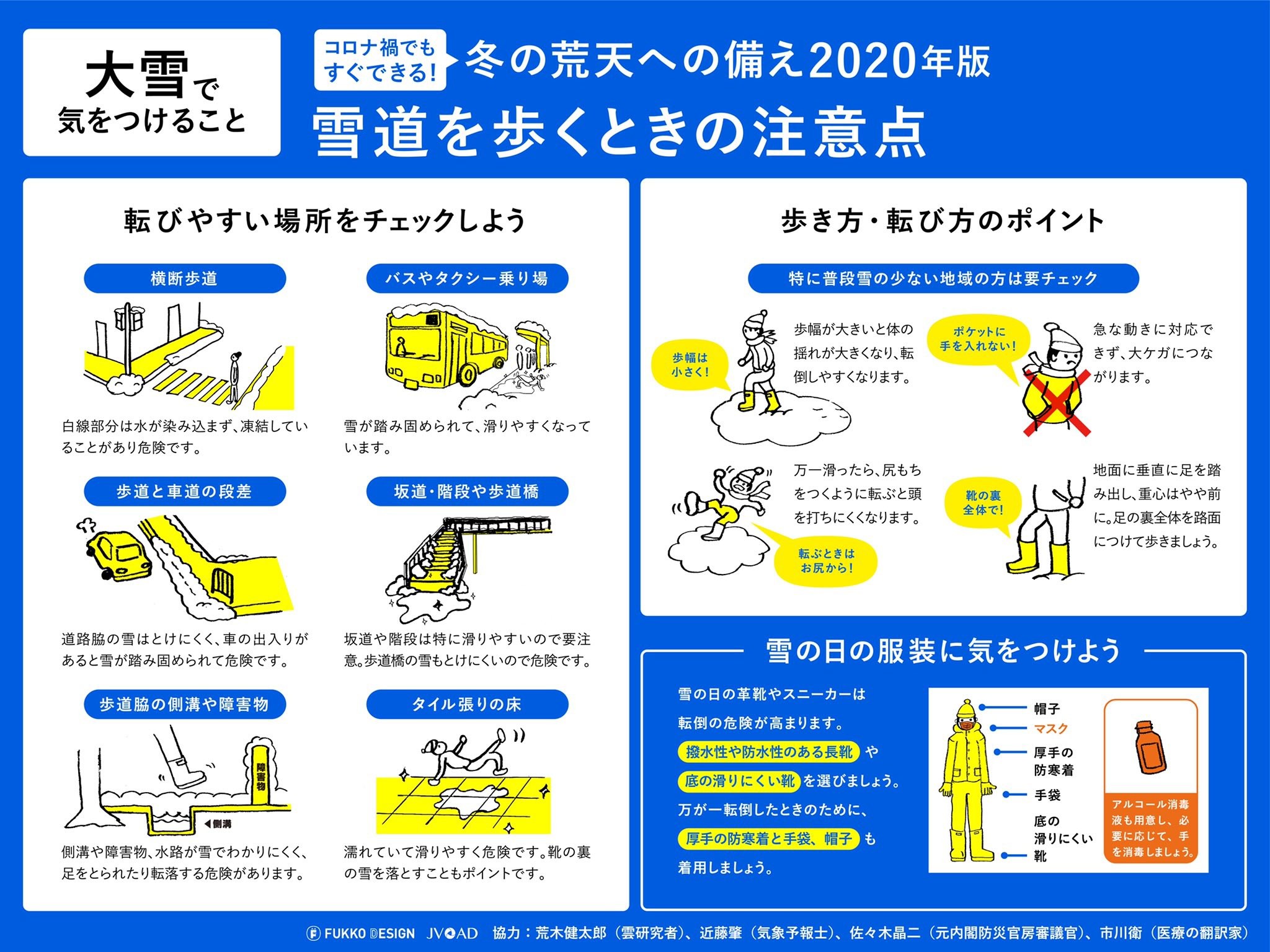 6m四方の屋根に3m雪が積もると その重みは 小ぶりな力士324人分 雲研究者の注意喚起が話題に まいどなニュース