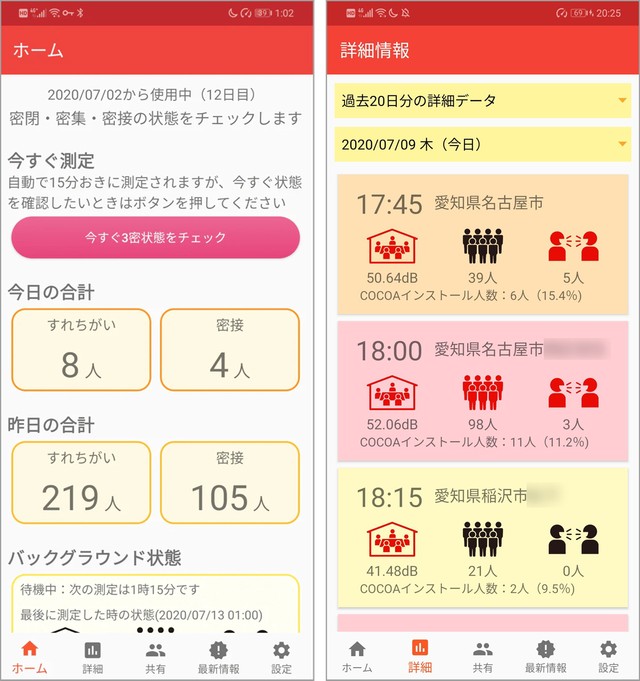 三 密 アプリ Cocoaを補完するアプリ 三密チェッカー Amp Petmd Com