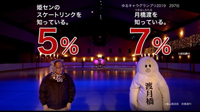 知名度低いスケート場 と 見たこともないゆるキャラ が なぜか人気 知名度低いスケート場 と 見たこともないゆるキャラ が なぜか人気