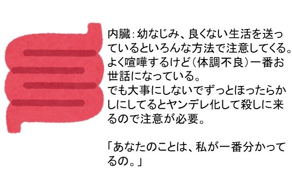 ツンデレの筋肉 悪女の関節 メンヘラの脂肪 幼なじみの内臓 わかりみが過ぎるカラダ解説 まいどなニュース