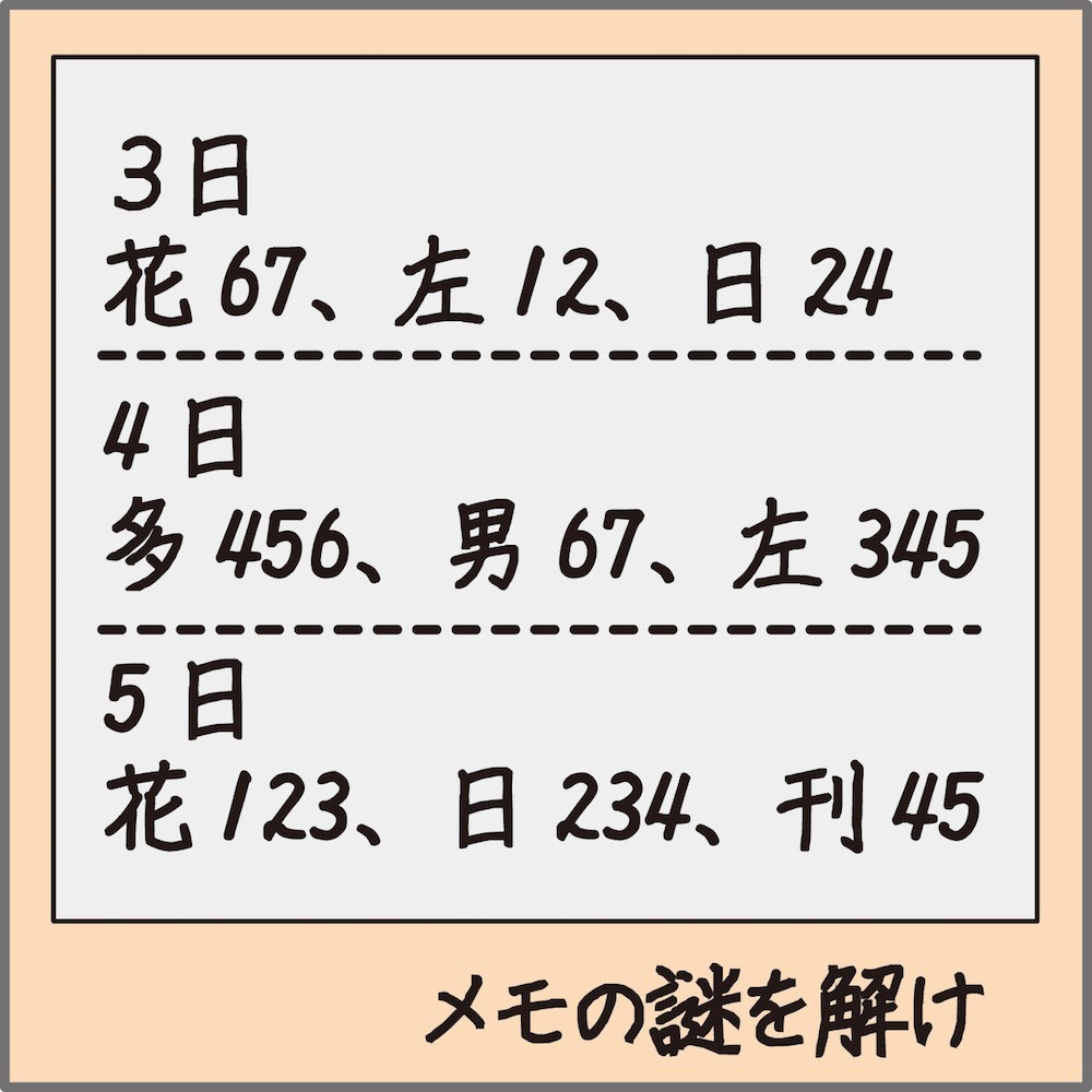 よろず ミステリークイズ 結婚詐欺師の死 不思議なメモの謎を解けるか 09 よろず ニュース