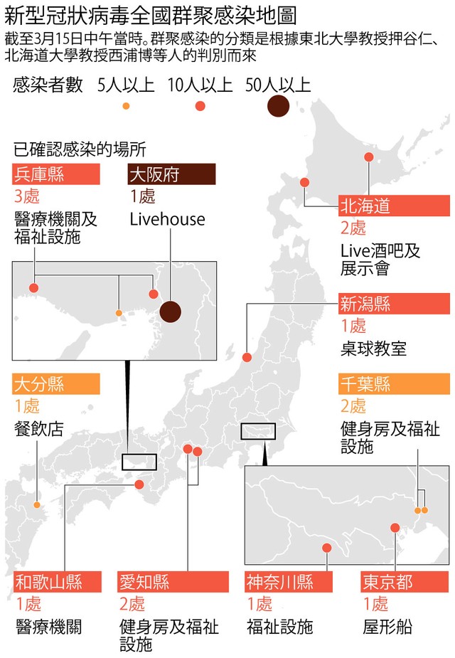 新型冠狀病毒群聚感染厚勞省公布全國15處分布地圖 朝日新聞中文網