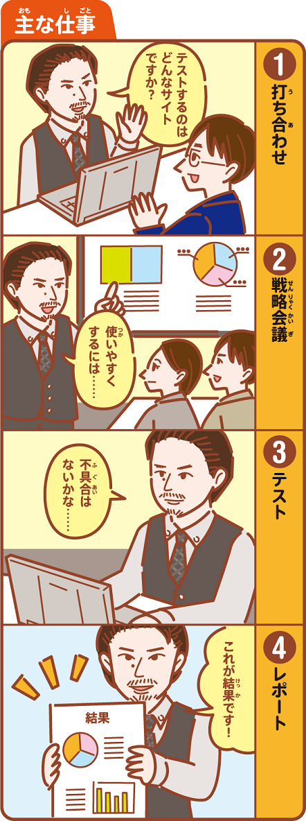 ITエンジニアの主な仕事の４コマ漫画