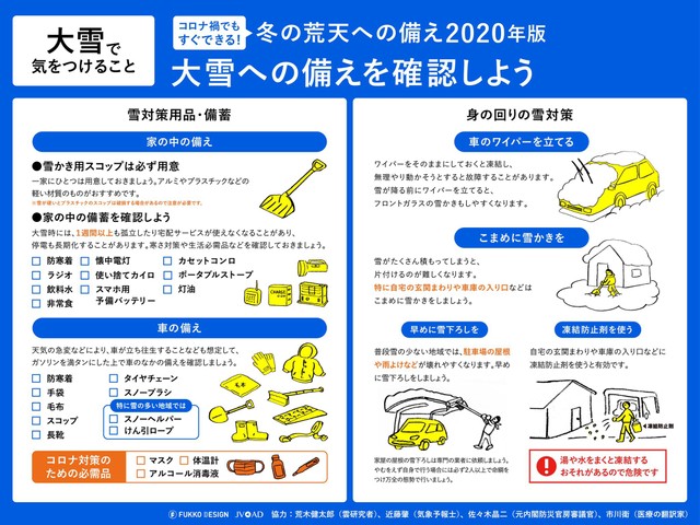 6m四方の屋根に3m雪が積もるとu2026その重みは「小ぶりな力士324人分」u2026雲 