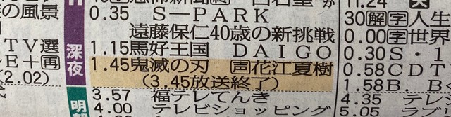 福島民報のラテ欄では、深夜帯で初めて色を付けたそうです（福島テレビ提供） 