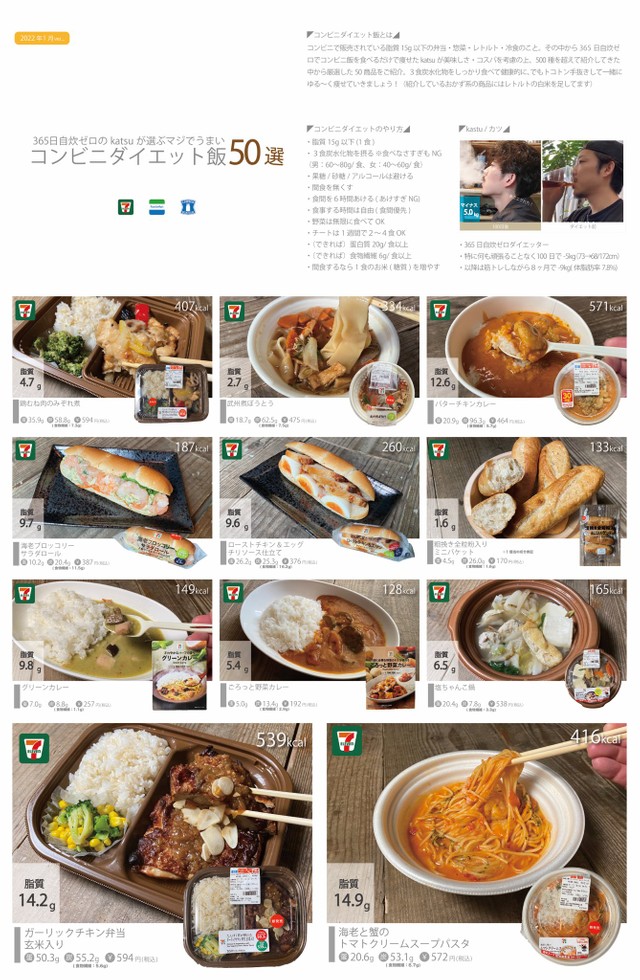 ダイエット感なしでマジ痩せる 毎食コンビニ飯にしたら 100日で体重5キロ減 実践した人に聞いた まいどなニュース