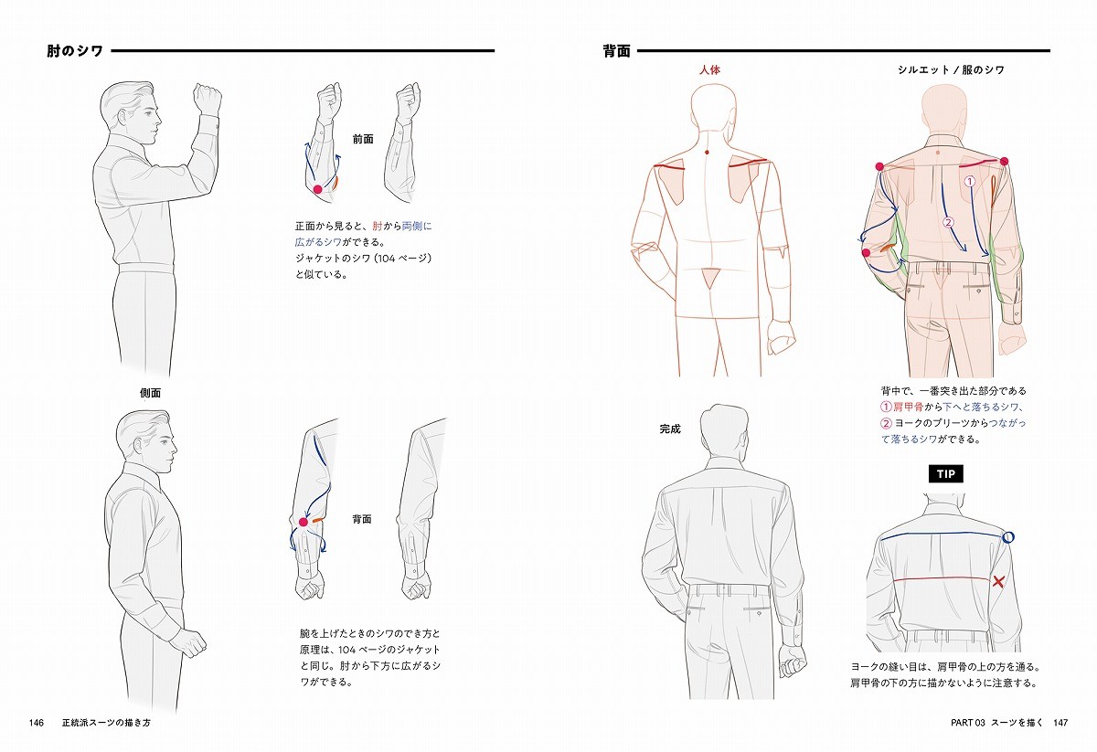 指南書 正統派スーツの描き方 が話題 基本デザイン 構造 柄 シワ 小物まで図解 待ってました スーツ好きにはたまらない まいどなニュース