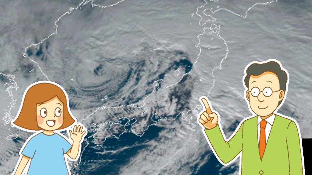天気予報はどうやってつくるの？ おしごとはくぶつかん
