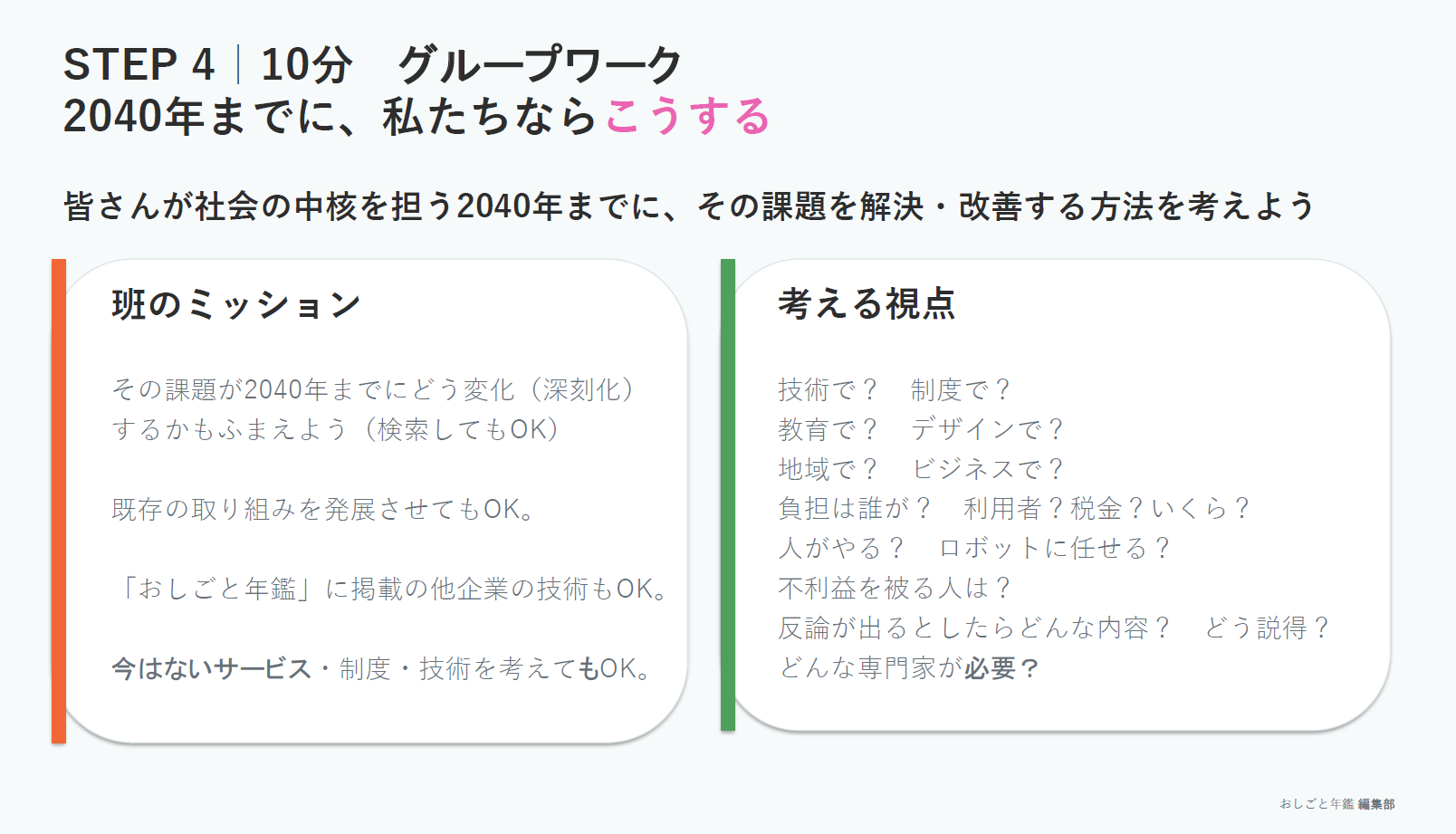 グループワークで使用したスライドから