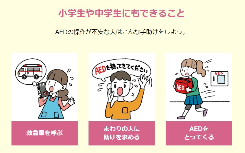 フクダ電子のページから