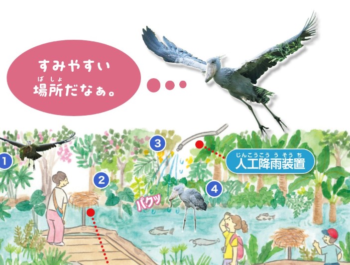 どうぶつ王国株式会社のページから
