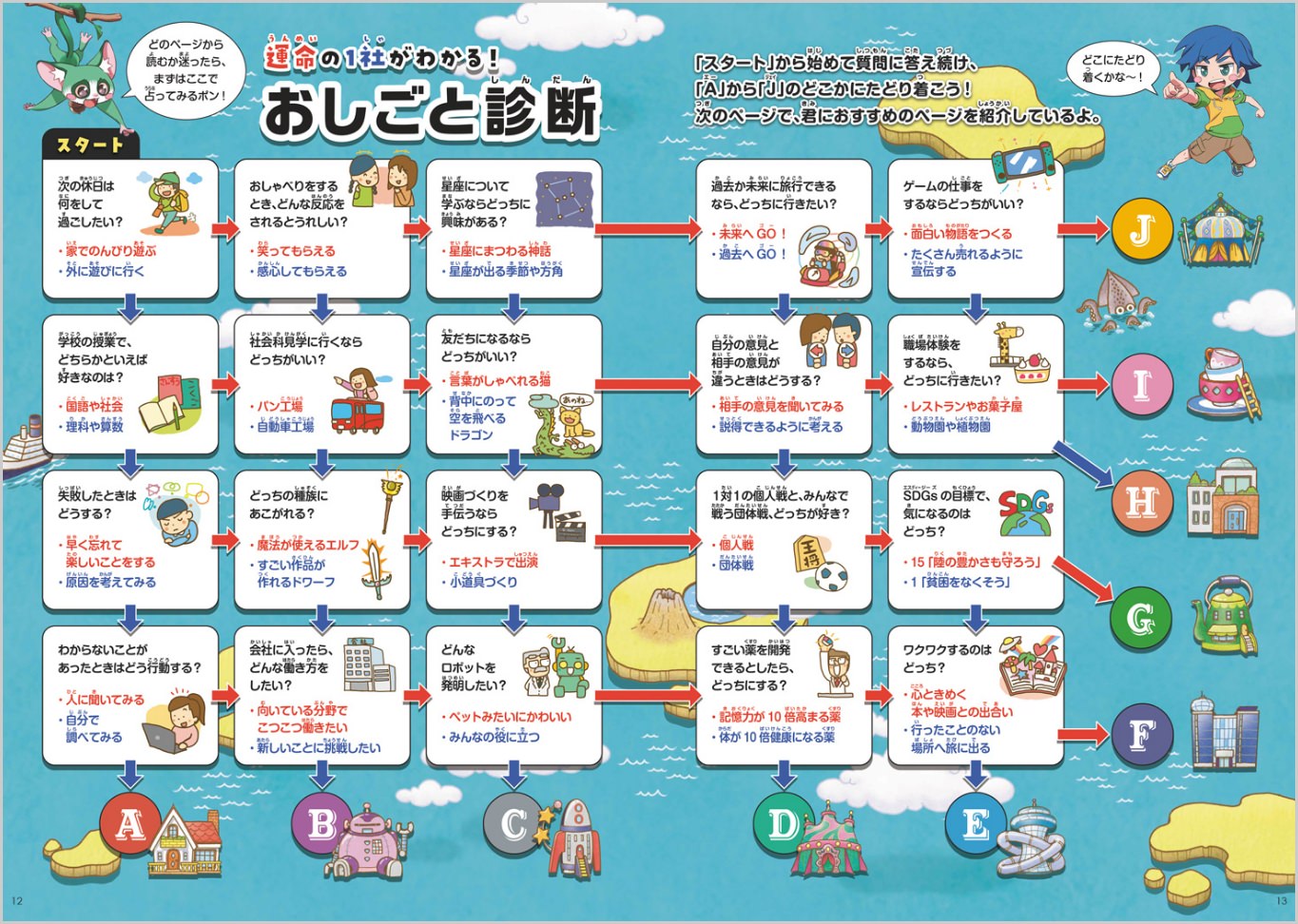おしごと年鑑