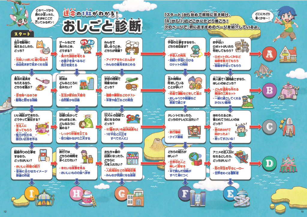 おしごと年鑑